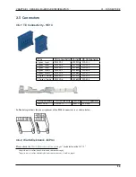 Preview for 34 page of neobotix MMO-700 Manual