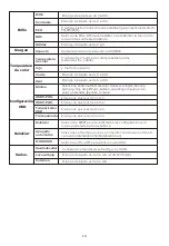 Preview for 18 page of NEOFYTE NEOSCREEN T14S User Manual