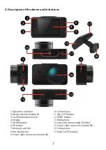 Preview for 7 page of Neoline G-Tech X74 User Manual