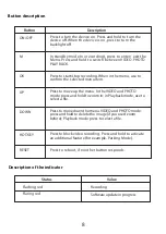 Preview for 8 page of Neoline G-Tech X74 User Manual