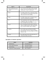 Preview for 8 page of Neoline WIDE S61 User Manual