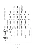 Preview for 18 page of Neolysis NEO-12 Installation And Maintenance Manual