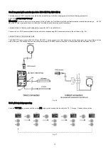 Preview for 20 page of Neolysis NEO-12 Installation And Maintenance Manual