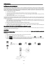 Preview for 25 page of Neolysis NEO-12 Installation And Maintenance Manual