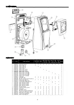 Preview for 34 page of Neolysis NEO-12 Installation And Maintenance Manual