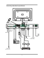 Preview for 14 page of Neon C3770F User Manual