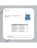 Preview for 16 page of NEONUMERIC NDT-2 User Manual