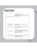 Preview for 27 page of NEONUMERIC NDT-2 User Manual