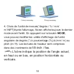 Preview for 20 page of Neoteck NTK033 User Manual