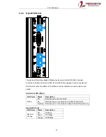 Preview for 31 page of Neousys Technology POC-300 User Manual