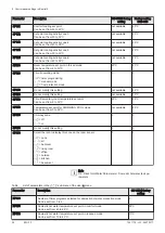 Preview for 26 page of NeOvo EcoNox EFU 22 FF User Manual