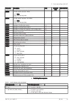 Preview for 33 page of NeOvo EcoNox EFU 22 FF User Manual