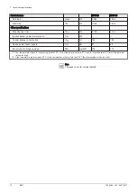 Preview for 12 page of NeOvo EcoNox EFU 36 User Manual