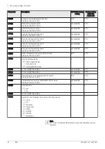 Preview for 26 page of NeOvo EcoNox EFU 36 User Manual