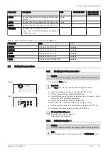 Preview for 29 page of NeOvo EcoNox EFU 36 User Manual