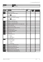 Preview for 33 page of NeOvo EcoNox EFU 36 User Manual