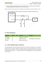 Preview for 63 page of Neoway N58 Hardware User'S Manual