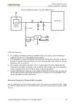 Preview for 67 page of Neoway N58 Hardware User'S Manual