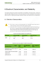 Preview for 71 page of Neoway N58 Hardware User'S Manual