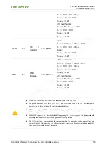 Preview for 18 page of Neoway N723-EA Hardware User'S Manual