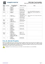 Preview for 9 page of Neptronic Bacnet SKG4 User Manual