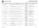 Preview for 12 page of Neptronic Bacnet SKG4 User Manual