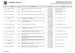 Preview for 15 page of Neptronic Bacnet SKG4 User Manual