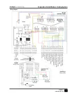 Preview for 17 page of Neptronic SK VAP Installation &  Operation Instruction