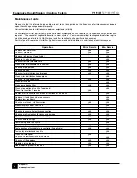 Preview for 26 page of Neptronic SK VAP Installation &  Operation Instruction