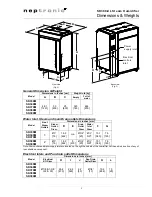 Preview for 6 page of Neptronic SK300-XL Series Installation Instructions Manual