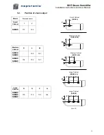 Preview for 16 page of Neptronic SKE SERIES Installation Instructions & User Manual