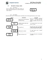 Preview for 27 page of Neptronic SKE SERIES Installation Instructions & User Manual