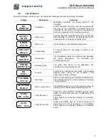 Preview for 28 page of Neptronic SKE SERIES Installation Instructions & User Manual