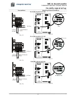 Preview for 21 page of Neptronic SKE-XL Installation Instructions Manual