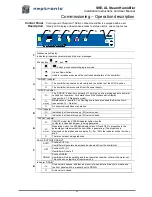 Preview for 24 page of Neptronic SKE-XL Installation Instructions Manual