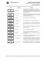 Preview for 26 page of Neptronic SKE-XL Installation Instructions Manual