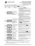 Preview for 27 page of Neptronic SKE-XL Installation Instructions Manual