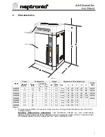 Preview for 6 page of Neptronic SKE Installation Instructions & User Manual