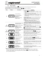 Preview for 26 page of Neptronic SKE Installation Instructions & User Manual