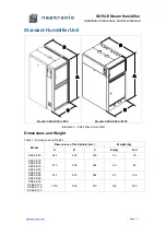 Preview for 8 page of Neptronic SKE4-E Series Installation Instructions And User Manual