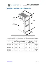 Preview for 9 page of Neptronic SKE4-E Series Installation Instructions And User Manual