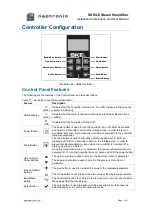 Preview for 45 page of Neptronic SKE4-E Series Installation Instructions And User Manual