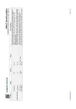 Preview for 55 page of Neptronic SKE4-E Series Installation Instructions And User Manual