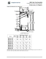 Preview for 7 page of Neptronic SKG3-110-1 N/P Installation Instructions And Owner'S Manuals