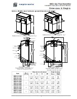 Preview for 9 page of Neptronic SKG3-110-1 N/P Installation Instructions And Owner'S Manuals