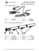 Preview for 53 page of Neptronic SKG3-110-1 N/P Installation Instructions And Owner'S Manuals