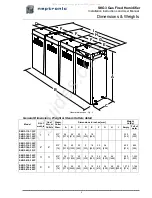 Preview for 6 page of Neptronic SKG3 Series Installation Instructions Manual