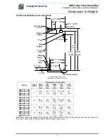 Preview for 7 page of Neptronic SKG3 Series Installation Instructions Manual