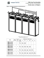 Preview for 8 page of Neptronic SKG3 Series Installation Instructions Manual