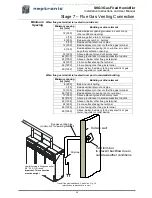 Preview for 30 page of Neptronic SKG3 Series Installation Instructions Manual